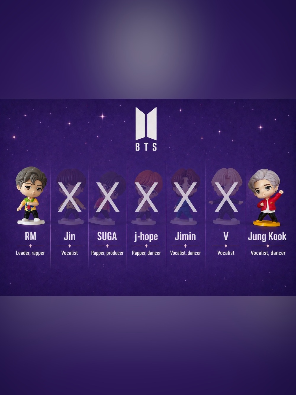BTS figurines of 2
